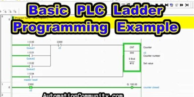 Introduction To Plc Programming For Beginners Plc Programming