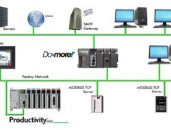 Utilizing Ethernet/IP in PLC Communication