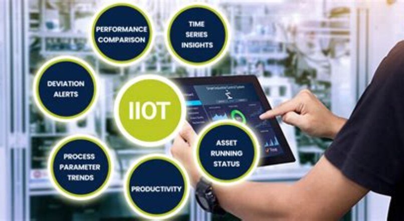 Utilizing IIoT (Industrial Internet of Things) with PLC Systems