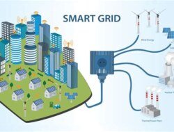 Exploring the Role of PLC in Renewable Energy Systems and Smart Grids