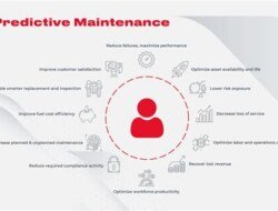 Utilizing PLC for Condition Monitoring and Predictive Maintenance in Manufacturing