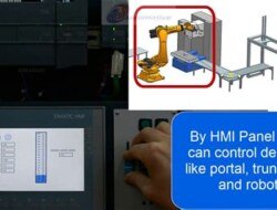 Introduction to PLC Simulation and Virtual Commissioning