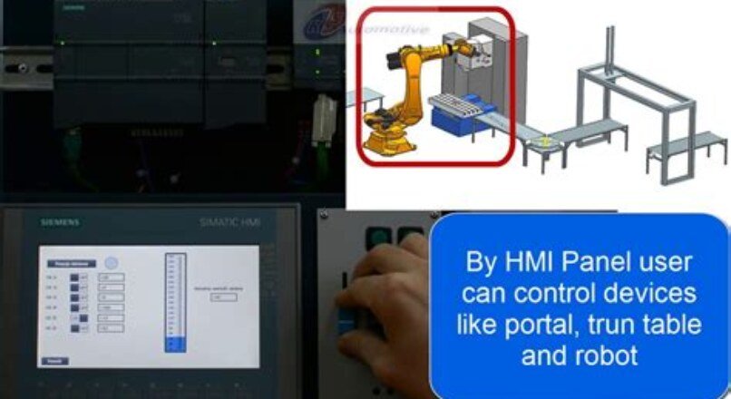 Introduction to PLC Simulation and Virtual Commissioning