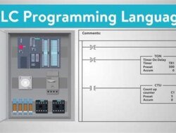 Introduction to PLC Programming Languages