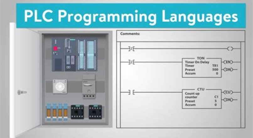 Introduction to PLC Programming Languages