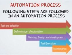 Important Considerations for Beginners in Automation