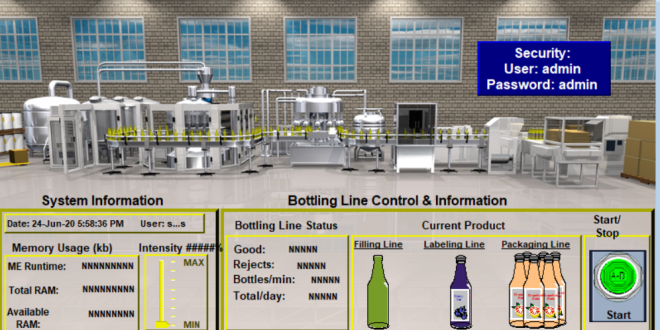 Factorytalk View Site Edition