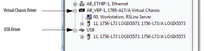 plc programming VirtualChasisDriver plc