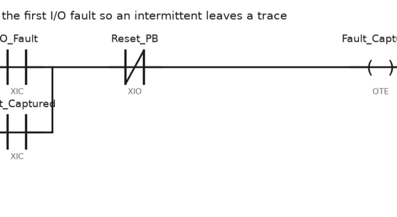 PLC Troubleshooting: A Method That Finds Real Faults