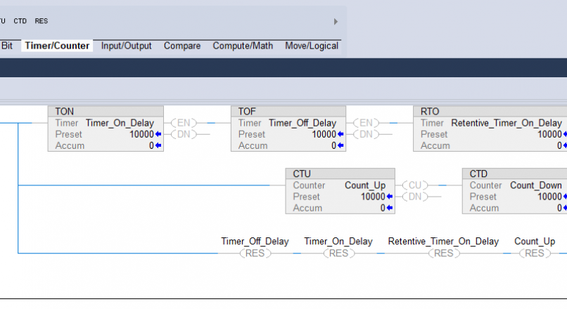 Timer and Counter Instructions