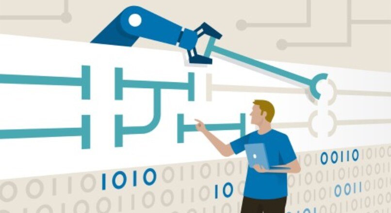 PLC programming exercises for beginners