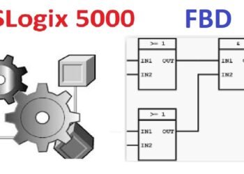 Allen Bradley PLC Function Block Programming